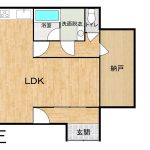 (間取)