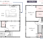 (間取)