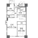 (間取)