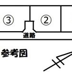 参考図